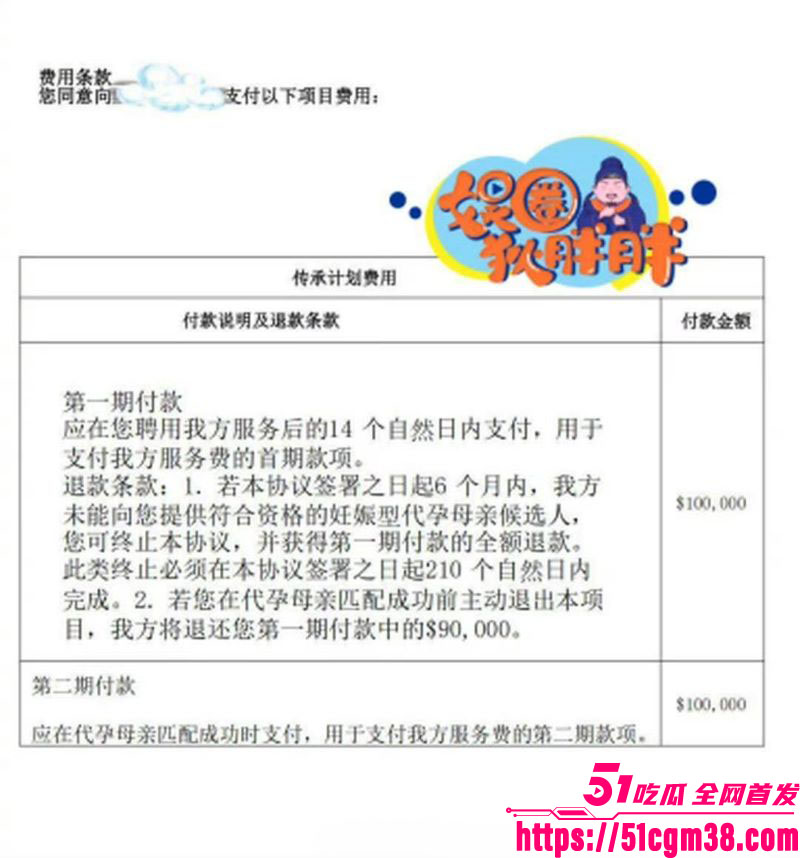 景甜代孕临阵加价被爆协议18 景甜代孕临阵加价被爆协议18