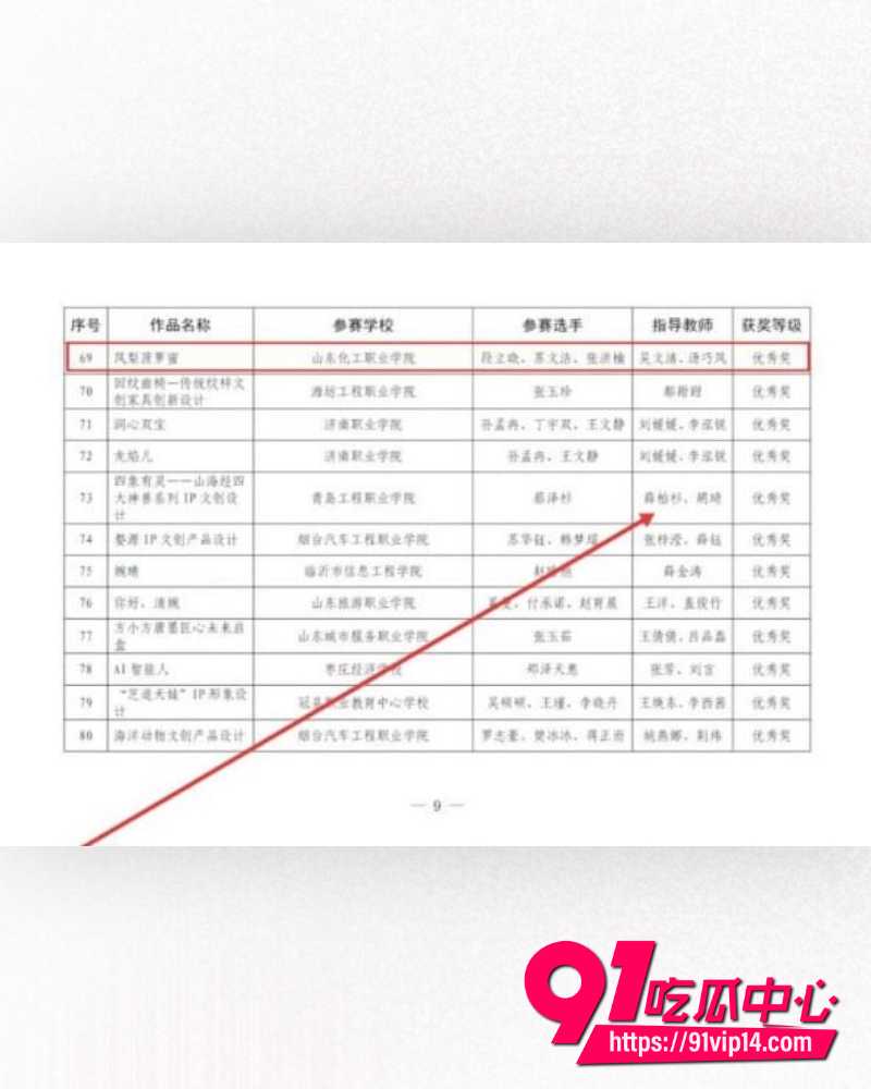 山东青岛工程学院女教师薛柏杉 25 山东青岛工程学院女教师薛柏杉 25