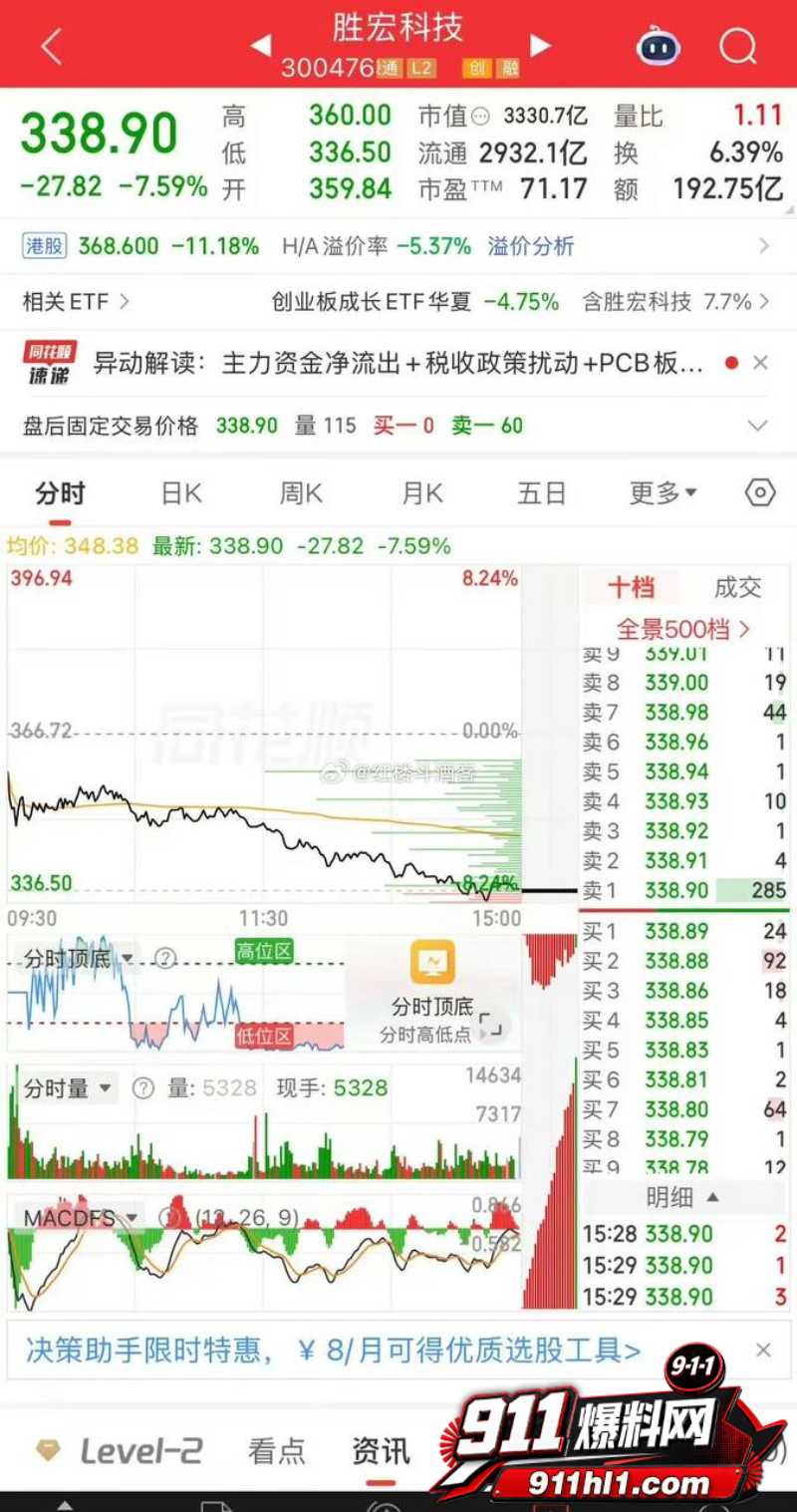 胜宏科技董事长陈涛 36