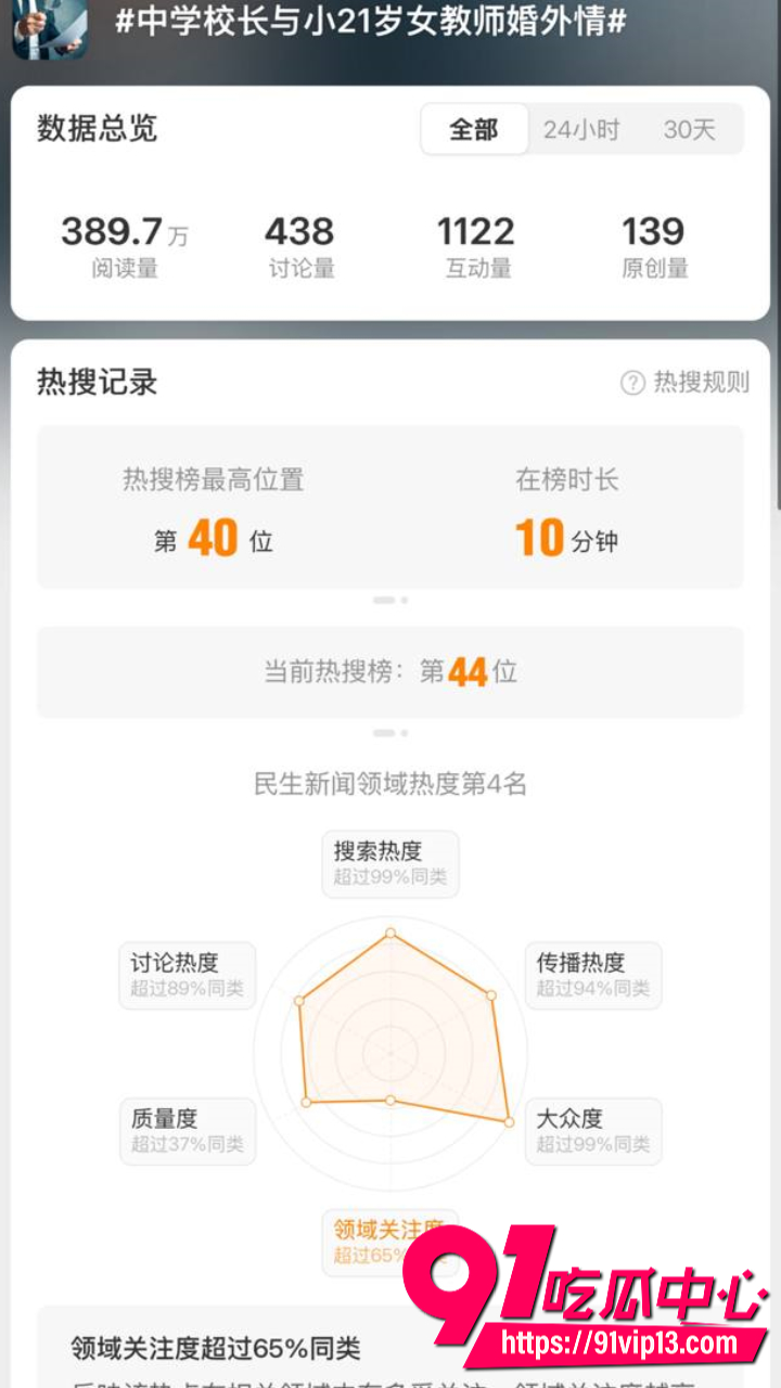西宁校长张某与女教师李某婚外情十余年9 西宁校长张某与女教师李某婚外情十余年9