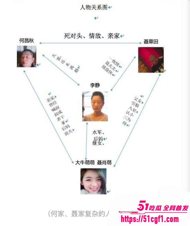 重庆检察院女检查官 王维丹 与亿万富豪何昌秋通奸生子 11 重庆检察院女检查官 王维丹 与亿万富豪何昌秋通奸生子 11