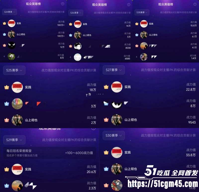 抖音网红 兔哇哇分手瓜 13 抖音网红 兔哇哇分手瓜 13